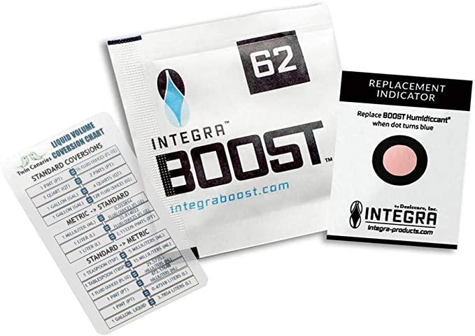 Humidity Packs (Two Way Control)